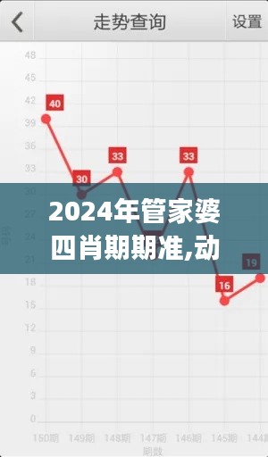 改弦易張 第3頁