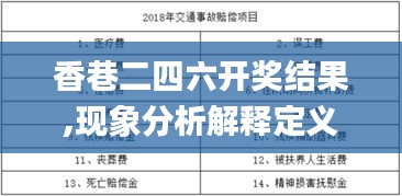 香巷二四六開獎結果,現(xiàn)象分析解釋定義_RX版5.729
