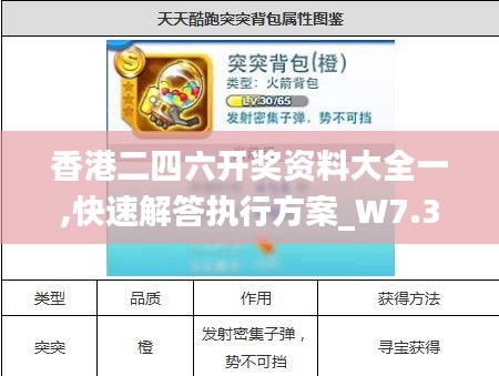喜氣洋洋 第3頁