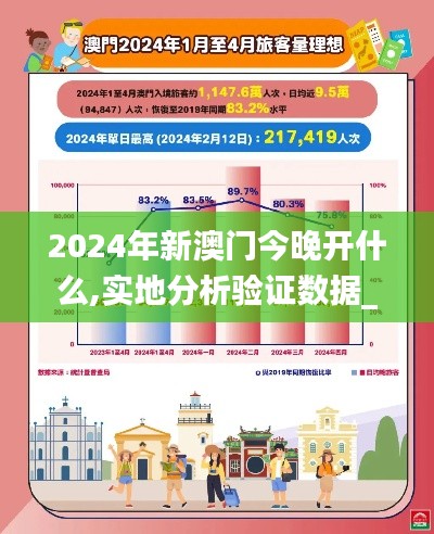 2024年新澳門今晚開什么,實地分析驗證數據_android5.423