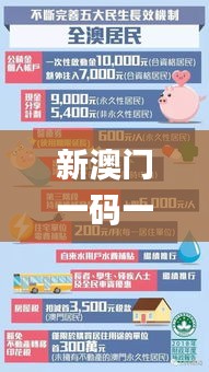 新澳門(mén)一碼一肖