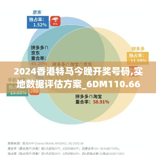 2024香港特馬今晚開(kāi)獎(jiǎng)號(hào)碼,實(shí)地?cái)?shù)據(jù)評(píng)估方案_6DM110.666