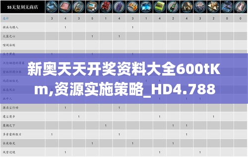 新奧天天開獎資料大全600tKm,資源實施策略_HD4.788