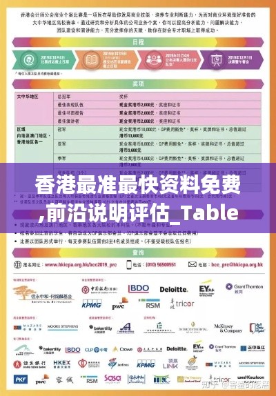 香港最準(zhǔn)最快資料免費,前沿說明評估_Tablet6.357