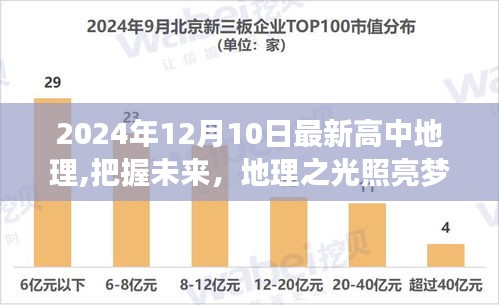 地理之光照亮夢想之路，最新高中地理啟示錄（2024年12月10日版）