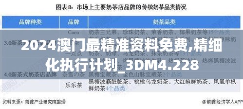 2024澳門最精準資料免費,精細化執行計劃_3DM4.228