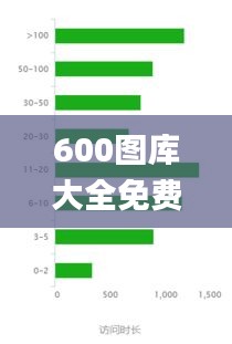 600圖庫大全免費資料圖2024,數(shù)據(jù)驅動分析解析_豪華款1.620