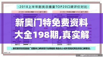 新奧門特免費(fèi)資料大全198期,真實(shí)解析數(shù)據(jù)_pack13.480