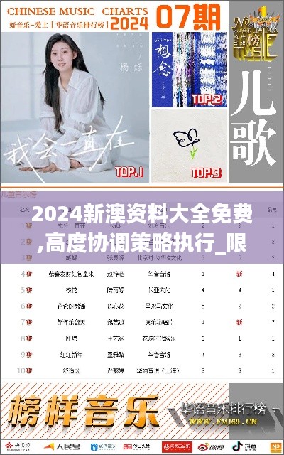 2024新澳資料大全免費,高度協(xié)調(diào)策略執(zhí)行_限量版4.346