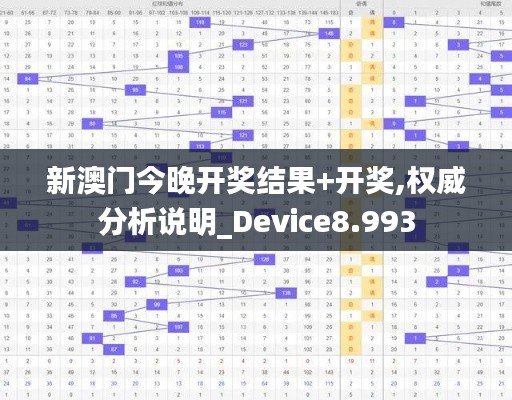 新澳門今晚開獎(jiǎng)結(jié)果+開獎(jiǎng),權(quán)威分析說明_Device8.993