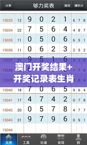 澳門開獎結(jié)果+開獎記錄表生肖346期,全面執(zhí)行數(shù)據(jù)設(shè)計_開發(fā)版13.453