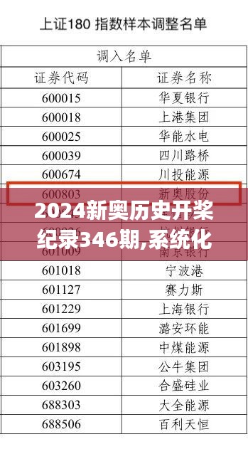新奧歷史開槳紀錄