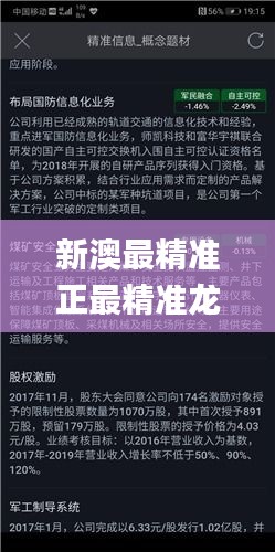 新澳最精準(zhǔn)正最精準(zhǔn)龍門(mén)客棧免費(fèi)345期,定量分析解釋定義_理財(cái)版4.431