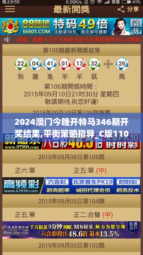 2024澳門今晚開特馬346期開獎結果,平衡策略指導_C版110.486