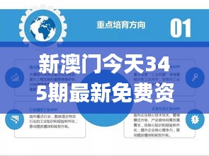 新澳門今天345期最新免費資料,數(shù)據(jù)導(dǎo)向策略實施_豪華款4.505