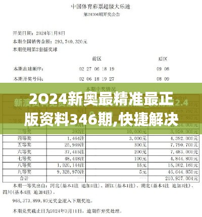 2O24新奧最精準(zhǔn)最正版資料346期,快捷解決方案_Tizen6.890