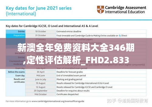 新澳全年免費資料大全346期,定性評估解析_FHD2.833
