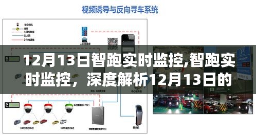 智跑實時監控詳解，聚焦三大要點，深度剖析12月13日數據動態
