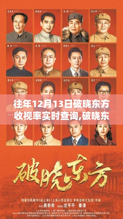 勵志故事，破曉東方收視率飆升背后的勵志故事，自信成就夢想與變化之路——往年收視率實時查詢解析
