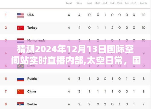 揭秘國際空間站日常，太空溫馨時光紀實——太空直播紀實回顧，2024年12月13日直播預告