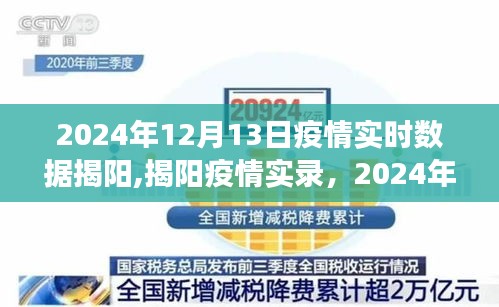 2024年12月13日揭陽疫情實時數據，數字見證下的實錄