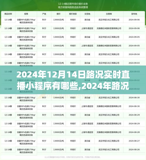 天各一方 第3頁