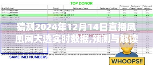 2024年大選日鳳凰網(wǎng)直播實(shí)時(shí)數(shù)據(jù)預(yù)測與解讀，影響分析