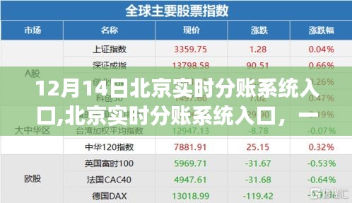 北京實時分賬系統入口，溫馨日常故事開啟之門