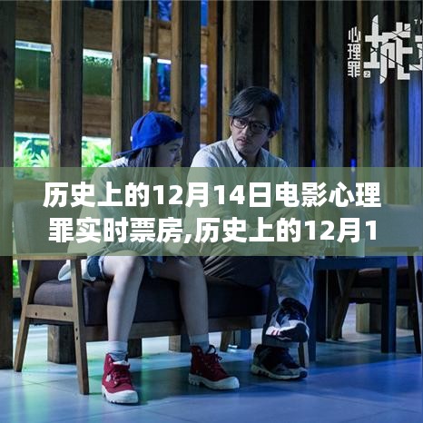 歷史上的12月14日電影心理罪實時票房背后的學習與成長力量激勵
