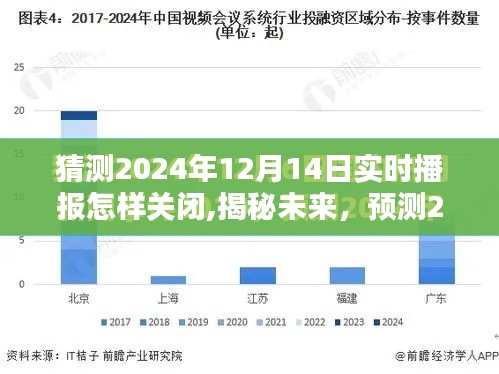揭秘未來，預測2024年實時播報關閉方式及關閉策略分析