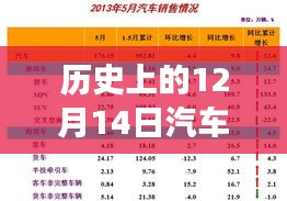 綱舉目張 第4頁