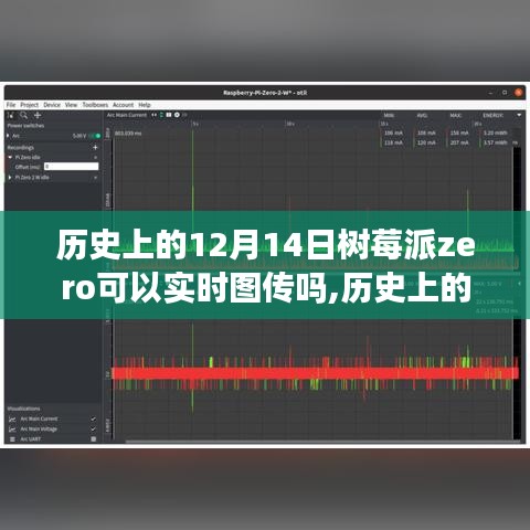 樹莓派Zero在歷史上的12月14日是否支持實時圖傳？