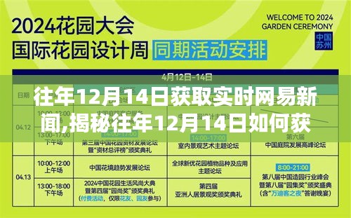 揭秘往年12月14日實時網易新聞獲取攻略，要點詳解