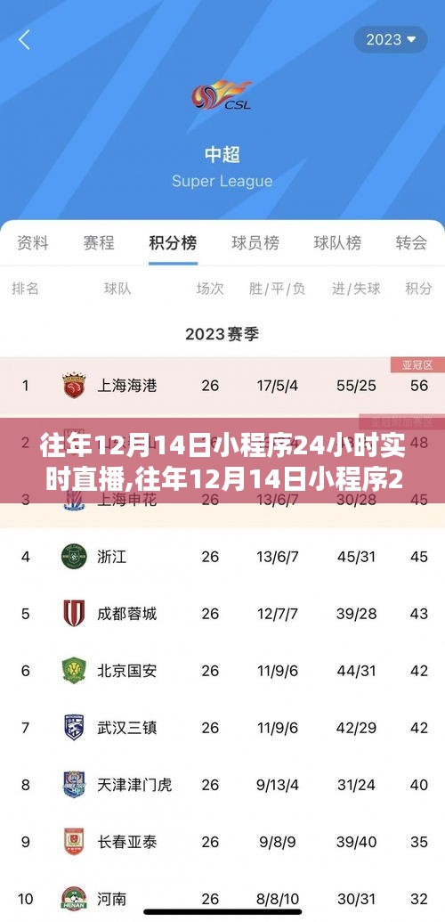 探索數(shù)字時代直播新紀元，往年12月14日小程序開啟全天候直播盛宴