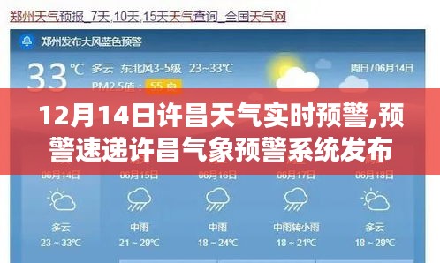 12月14日許昌天氣實(shí)時預(yù)警解析與氣象預(yù)警系統(tǒng)發(fā)布