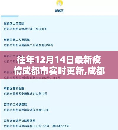 成都市疫情實時更新指南，12月14日最新疫情信息與查詢指南（適用于初學者與進階用戶）