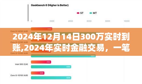 鳳毛麟角 第3頁