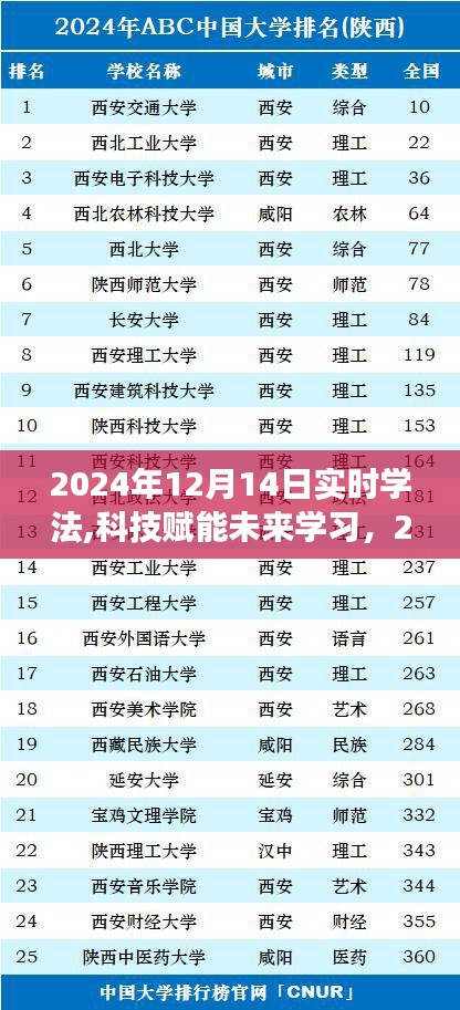 科技賦能未來學(xué)習(xí)，2024實時學(xué)法智能系統(tǒng)重磅發(fā)布
