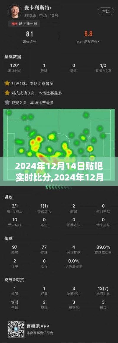 2024年12月14日貼吧實(shí)時(shí)賽事全解析，精彩瞬間與賽事動(dòng)態(tài)一網(wǎng)打盡