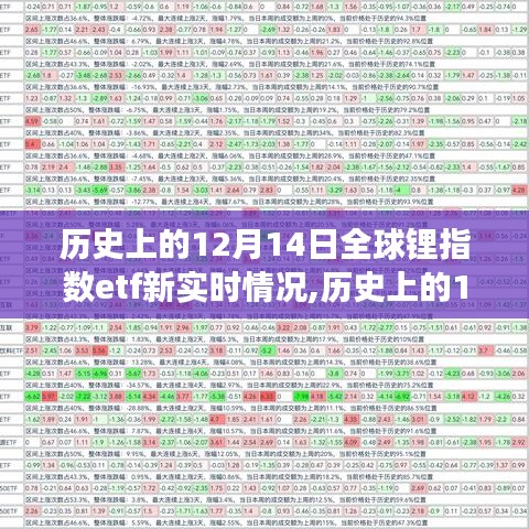 倦鳥知還 第3頁