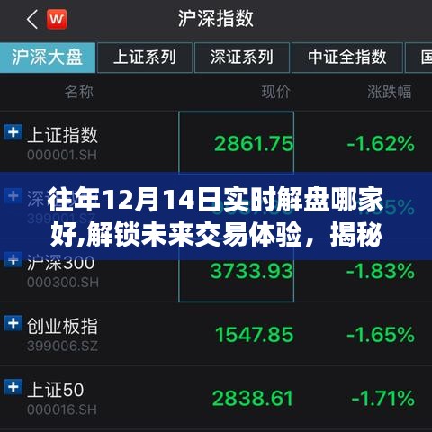 揭秘最佳實(shí)時解盤平臺，重塑金融生活，解鎖未來交易體驗(yàn)，往年12月14日解盤推薦！