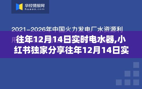 小紅書獨(dú)家分享，往年12月14日實時電水器測評與選購指南，實用指南助你輕松選購優(yōu)質(zhì)電水器！