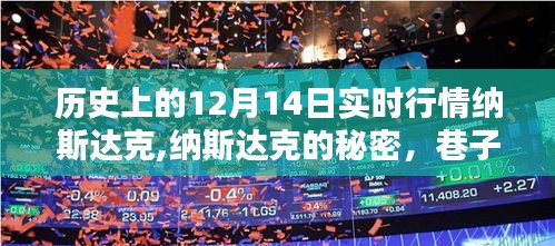 揭秘納斯達克，歷史行情與巷子深處小店的傳奇故事
