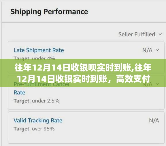 高效支付解決方案，實時到賬的收銀系統應用與優勢分析（往年12月14日）