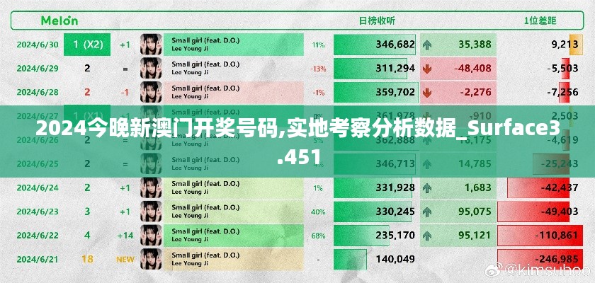 新澳門開獎號碼
