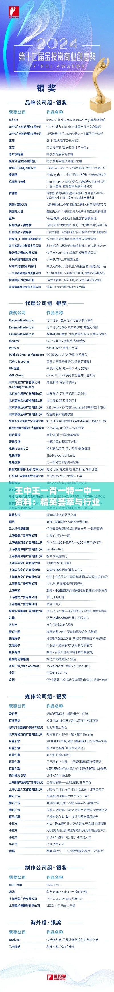 王中王一肖一特一中一資料：精英薈萃與行業(yè)翹楚深度解析