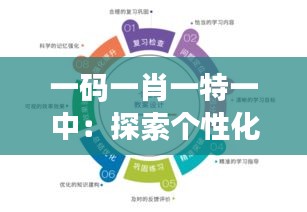 一碼一肖一特一中：探索個(gè)性化編碼的獨(dú)特魅力