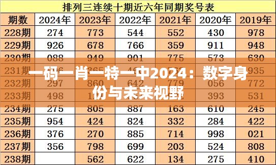 一碼一肖一特一中2024：數字身份與未來視野