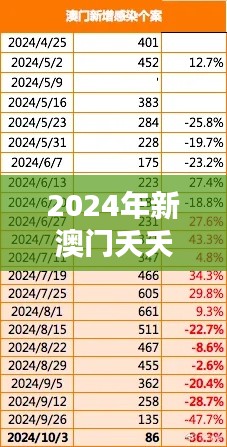 為民請命 第2頁