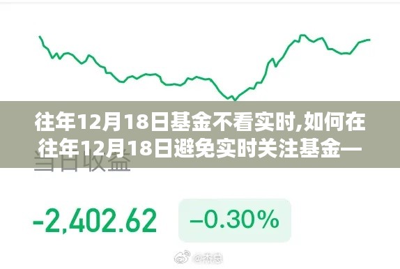 如何在往年12月18日避免實時關(guān)注基金，基金投資入門指南與策略建議